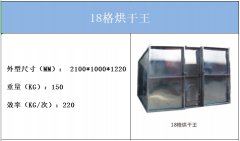 食用菌烘干機(jī)怎么裝，怎么用？逸村食用菌菌機(jī)制造為你解答