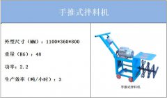 逸村機(jī)械發(fā)貨動(dòng)態(tài)之食用菌拌料機(jī)、菌袋分離機(jī)、30格烘干機(jī)已裝車發(fā)貨