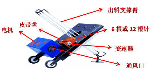 使用全自動食用菌菌袋刺孔增氧機的好處